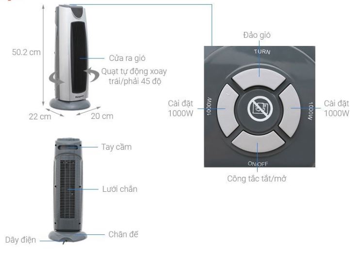 nguyên lý máy sưởi gốm