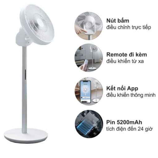 Đánh giá quạt Xiaomi Gen 3 Pro