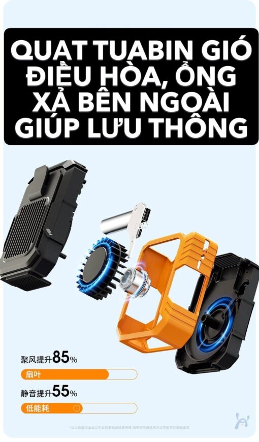Quat deo that lung Xiaomi – Deo Hong 7