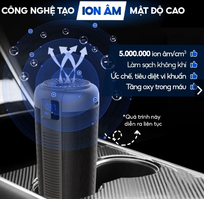 cách khử mùi rượu trong xe ô tô: Sử dụng máy lọc không khí và tinh dầu