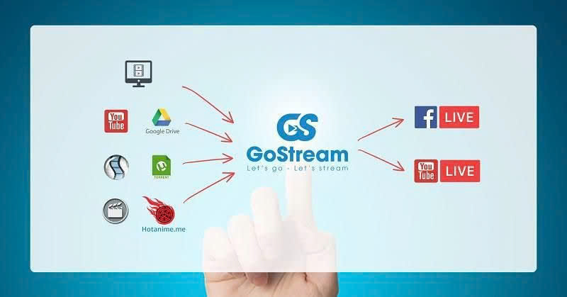 Phần mềm phát lại livestream trên Facebook: Gostream 1