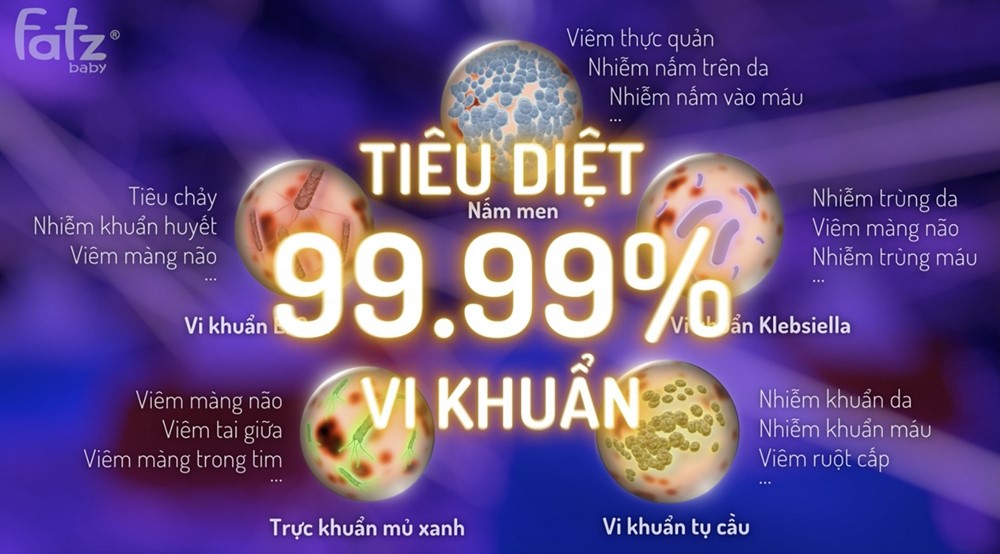 Review máy tiệt trùng Fatz king 2