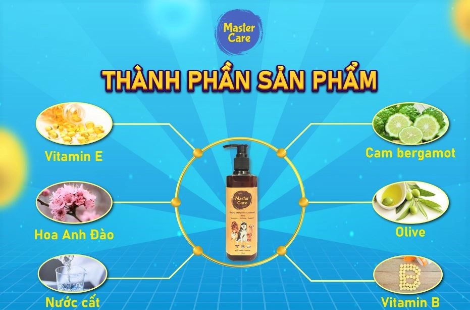 Thành phần Sữa Tắm Khử Mùi Hôi Cho Chó Mastercare