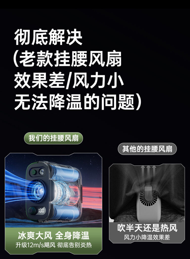 Quạt đeo thắt lưng xiaomi đã cải tiến các tồn tại, hạn chế của các sản phẩm kiểu cũ như: Có thể tạo ra gió lạnh làm mát toàn bộ cơ thể tốc độ gió 12m/s, trong khi đó các sản phẩm cũ, truyền thống thời gian làm mát lâu, không hiệu quả