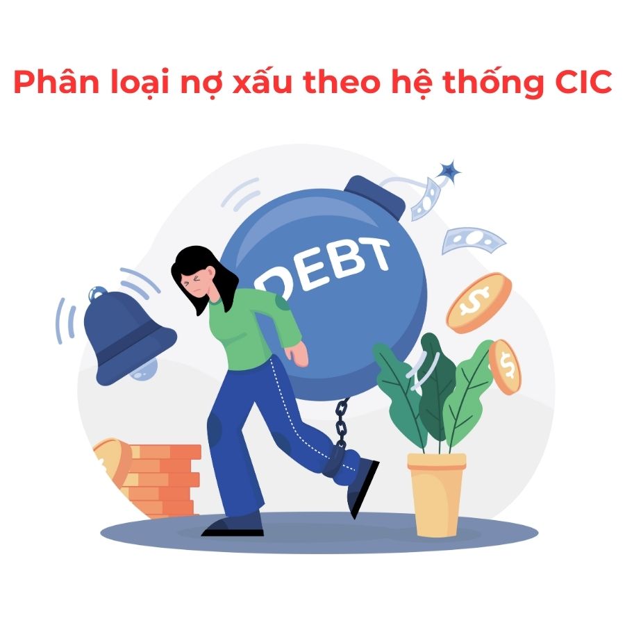 Phân loại nợ xấu theo hệ thống CIC