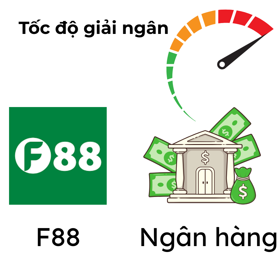 Tốc độ giải ngân: Điểm khác biệt lớn nhất giữa F88 và ngân hàng